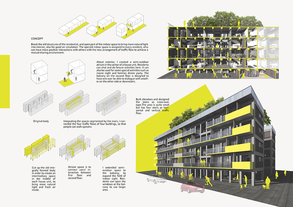 2016 中原大學 羅子洋