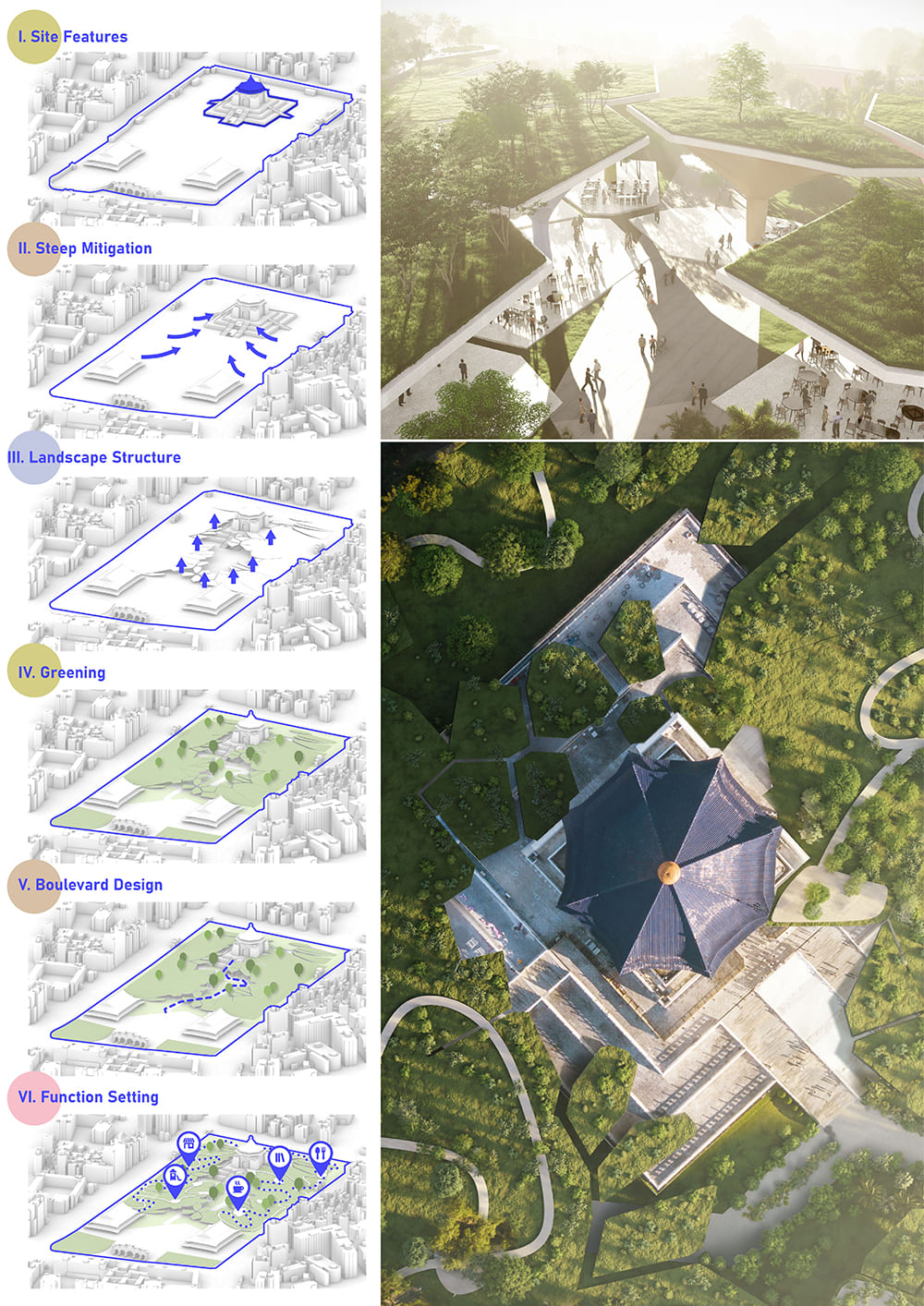 2022 成功大學 蔡沛淇