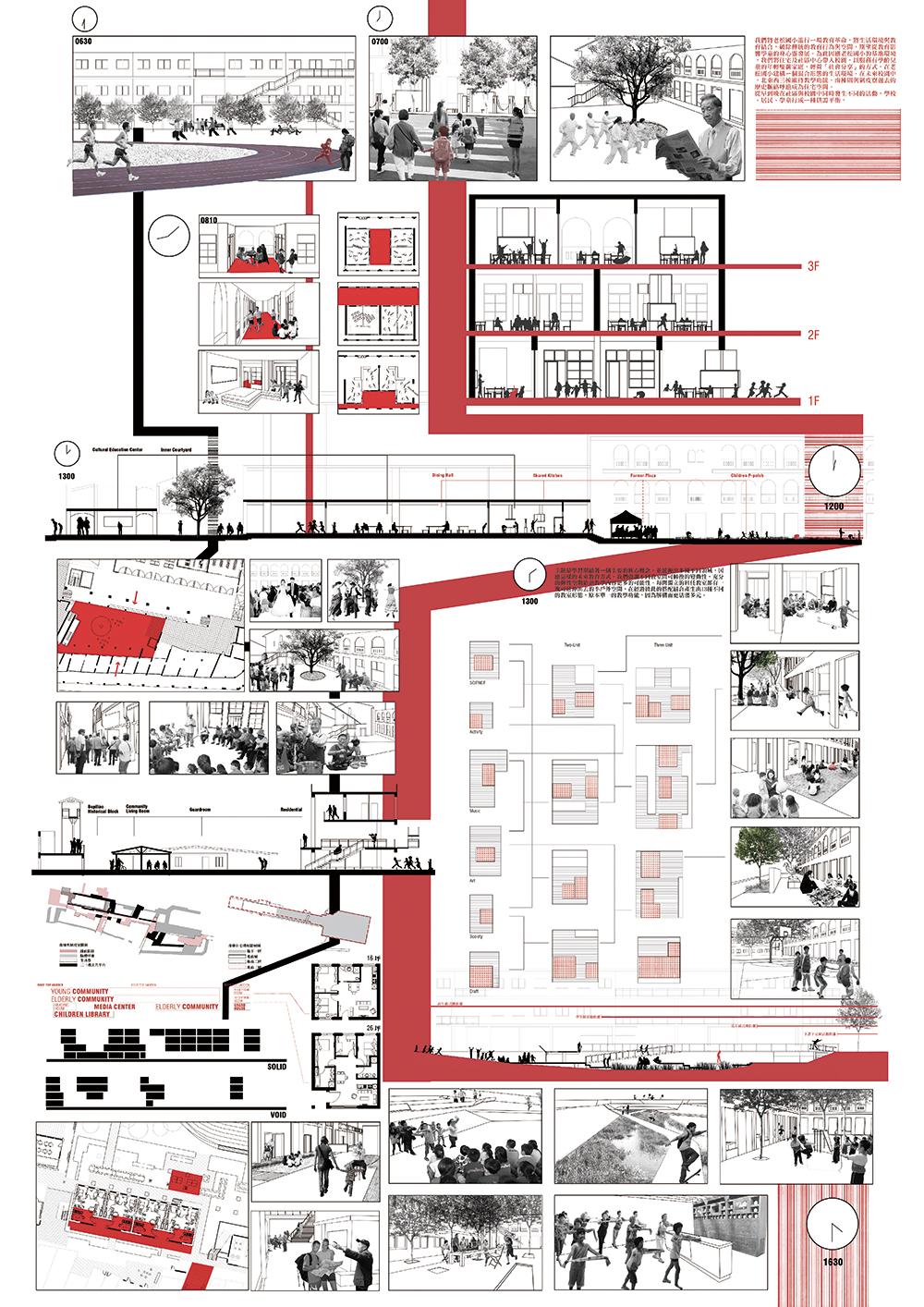 2018 中原大學 黃馨慧 + 楊子炘