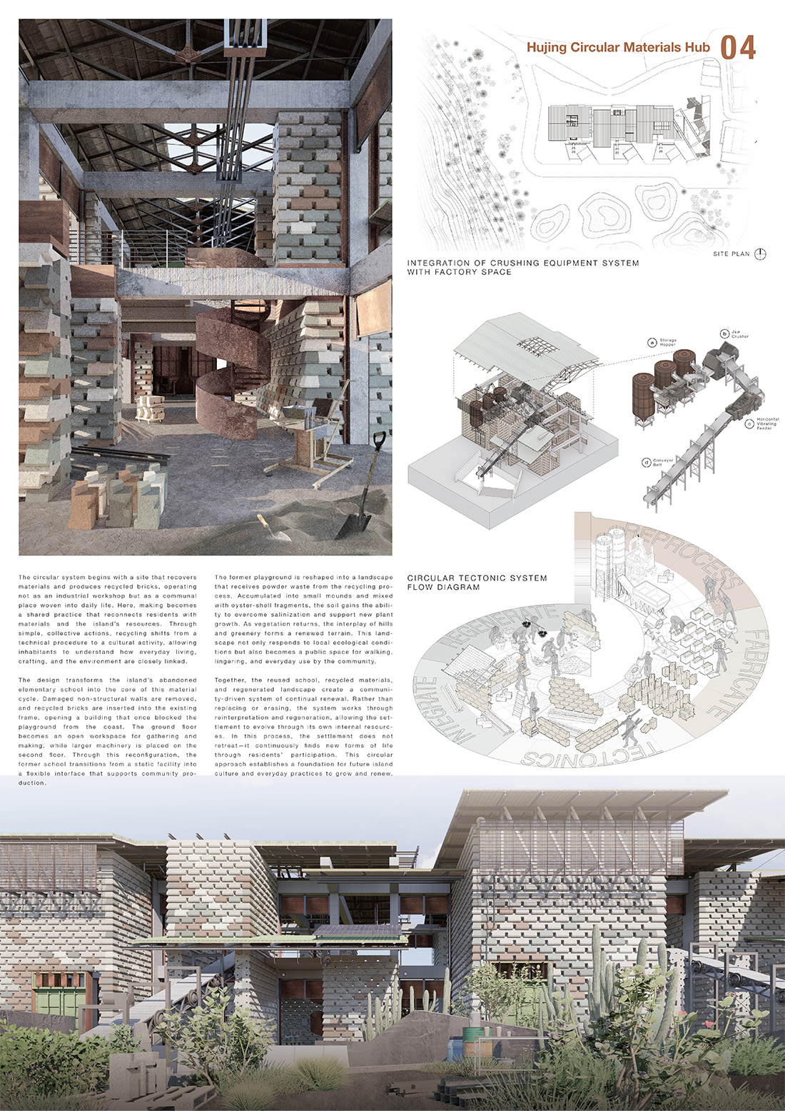 2025 國立陽明交通大學 陳秉寬